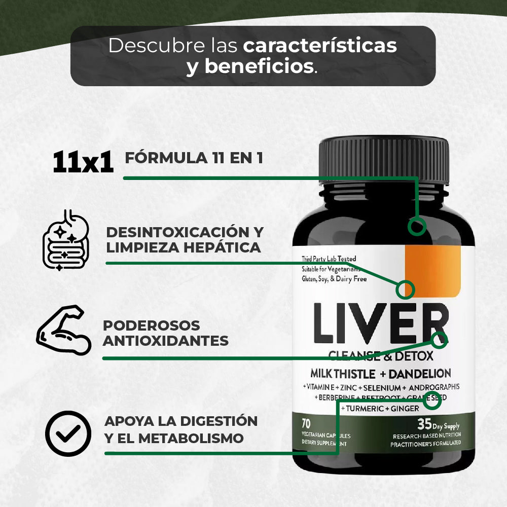 Liver Cleanse y Detox